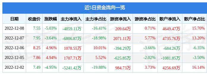 曙光股份最新动态，拥抱变化，创造无限可能