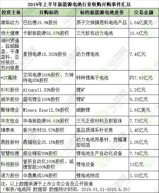 双师资教学 第349页