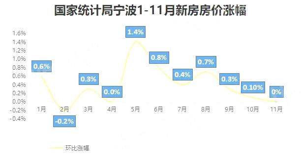 健康管理师 第401页