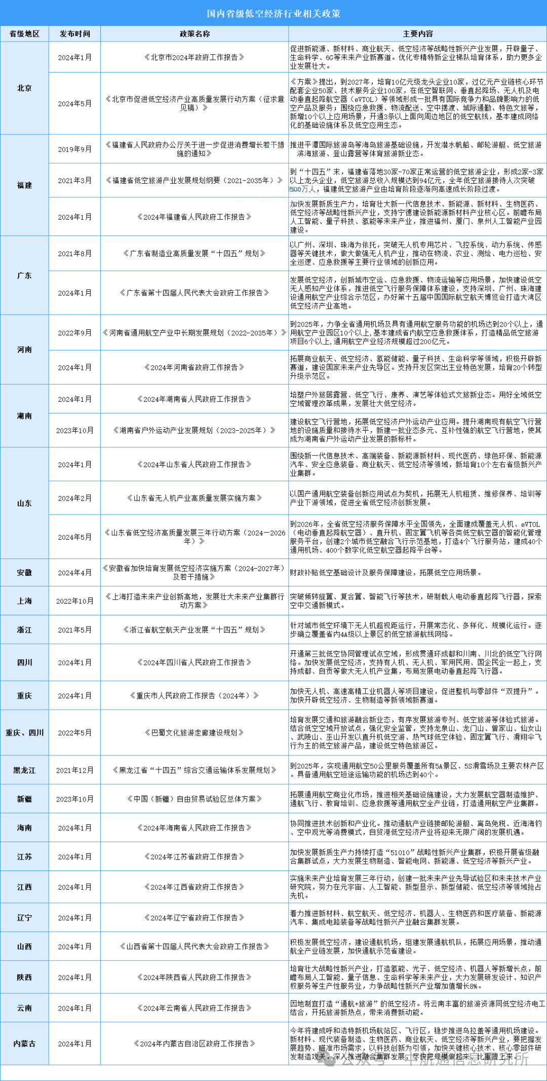 2024史鲁泽最新任职，详细步骤指南