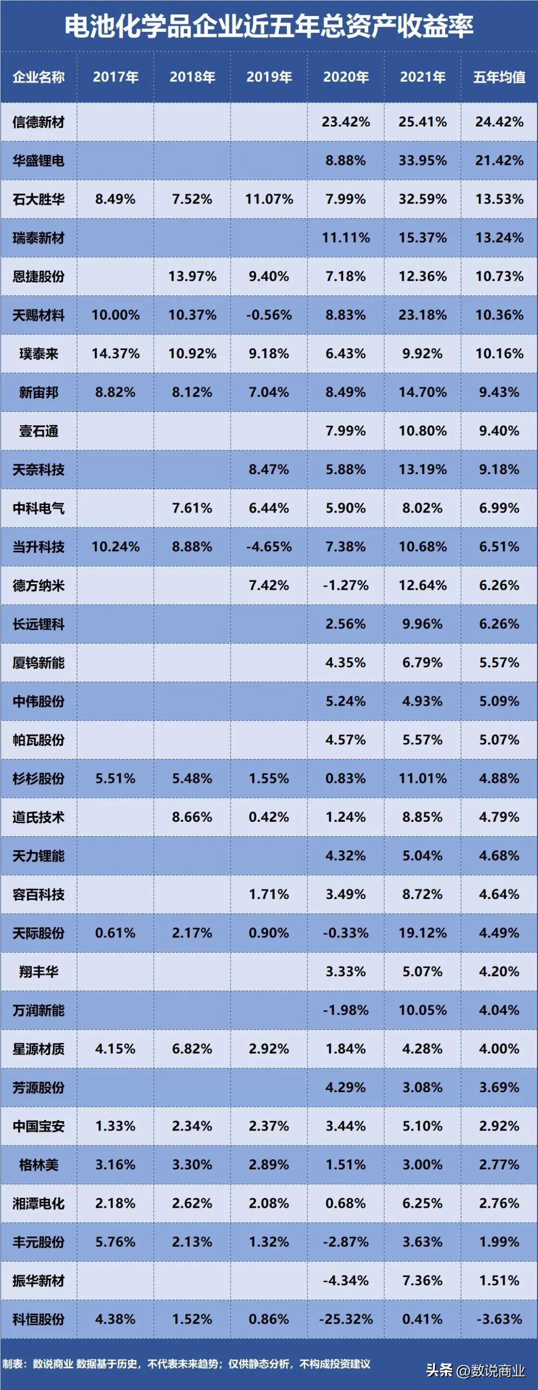 郑州天赐资产最新消息