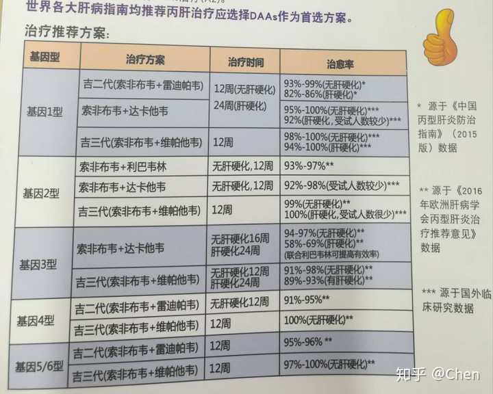 隐藏在小巷中的最新丙肝药特色小店探索