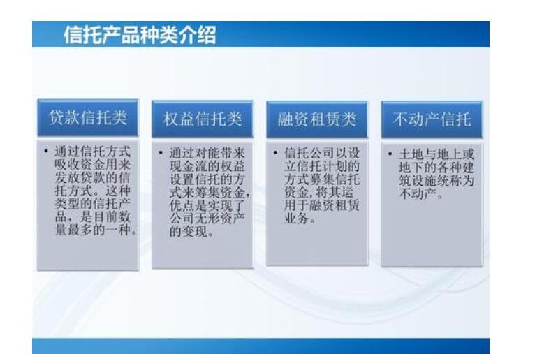 最新信托理财产品，稳健投资新选择