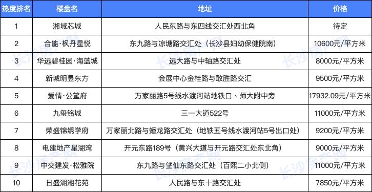 一级消防工程师 第362页