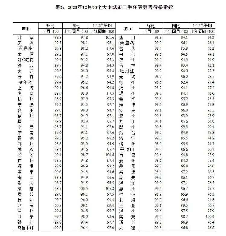 曲阜房价最新，科技驱动的居住革命，开启未来生活新篇章