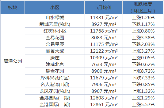 建议，IMAC最新与家庭友情的温馨故事