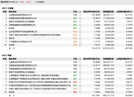 邓晓峰最新消息