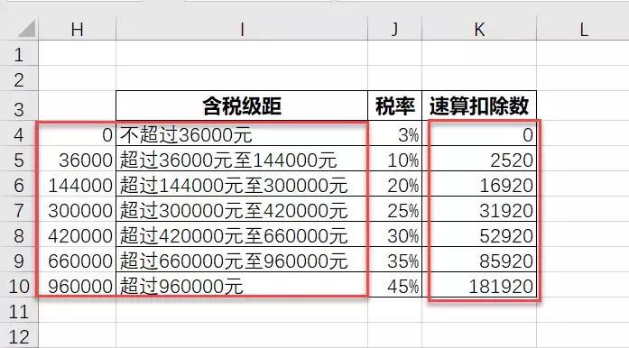 最新税率公式，背景、影响与时代地位的重要意义