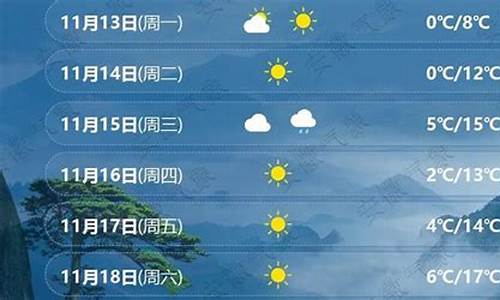 蚌埠天气预报15天最新，变化中的自信与成长