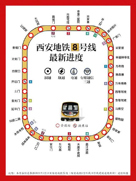 西安地铁8号线最新消息及使用指南