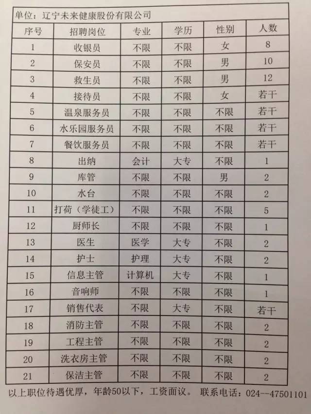 铁力最新招聘信息及其影响力概览