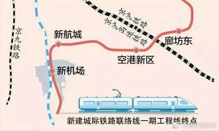 廊坊轻轨最新动态更新，最新消息汇总