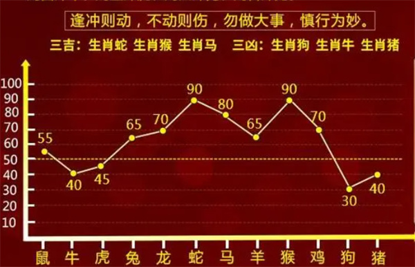 2024年一肖一码一中一特,精细评估方案_机器版