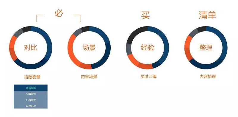 新奥800图库最新版本更新内容,快速解答方案设计_云端版