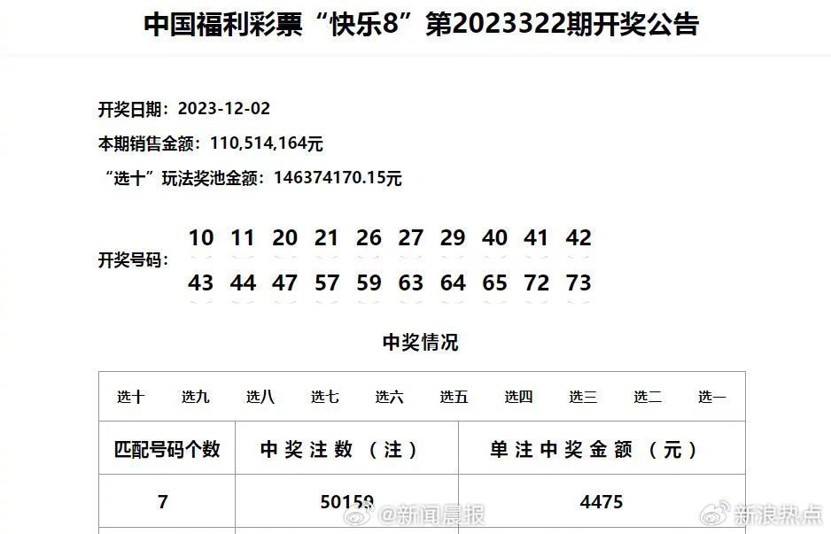 澳门彩三期必内必中一期,详细数据解读_智能版