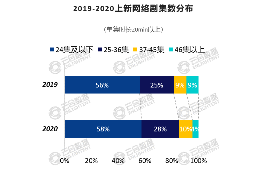 2024香港历史开奖结果,实地观察数据设计_L版