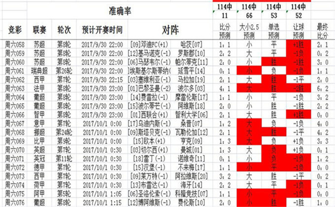 49888.cσm查询澳彩资料最新版本优势,灵活性执行方案_影视版