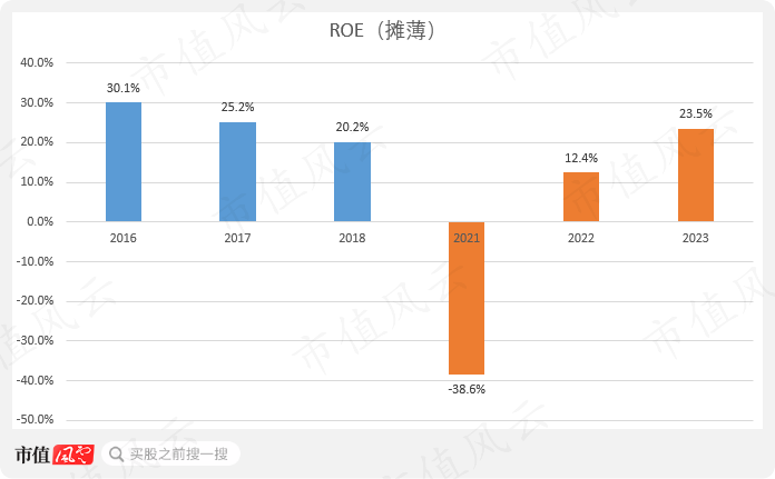 新奥门天天资料,实用性解读策略_先锋科技