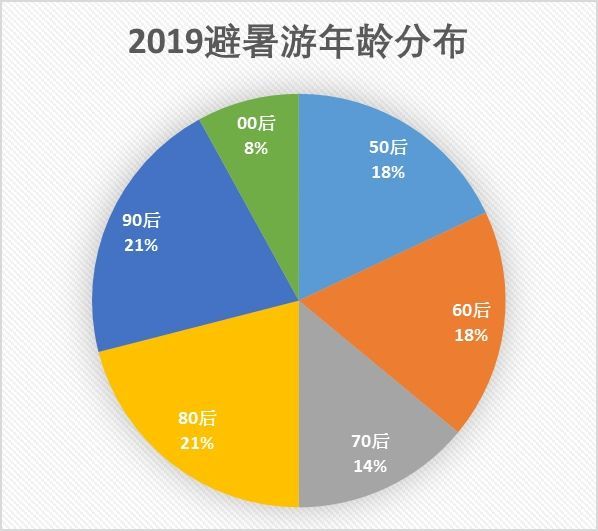 新澳门资料大全,数据整合决策_实验版