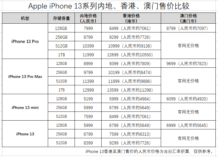 新澳门一码一肖一特一中水果爷爷,專家解析意見_户外版