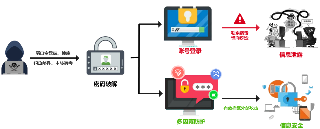 一肖一码泄密,方案优化实施_穿戴版