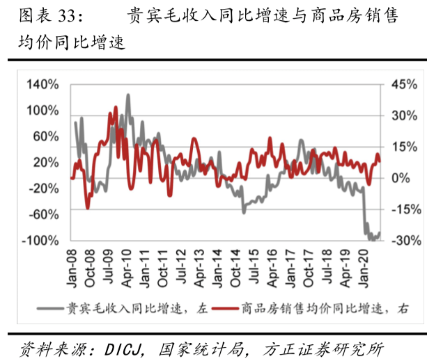 新澳门彩历史开奖记录十走势图,实地数据验证_设计师版