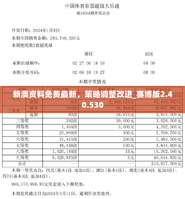 新澳门正版资料免费公开查询,最新数据挖解释明_网络版