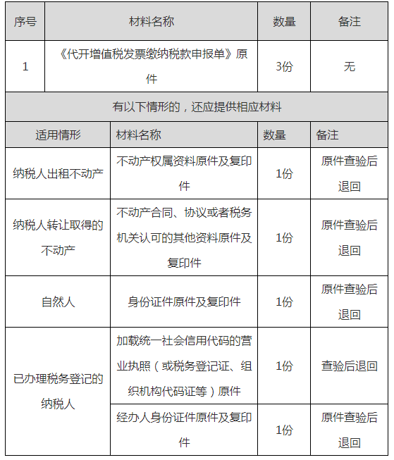 婆家一肖一码资料大全,科学解说指法律_限定版