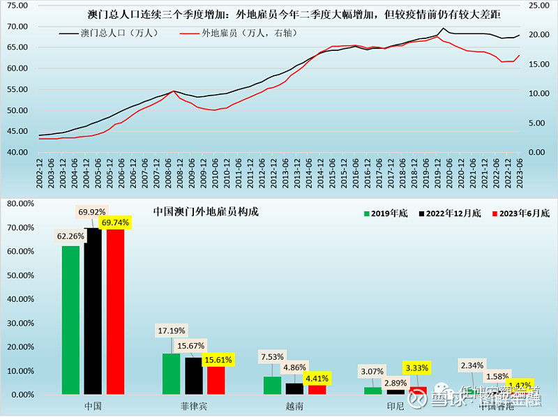 澳门9点内部码群,数据分析计划_极致版