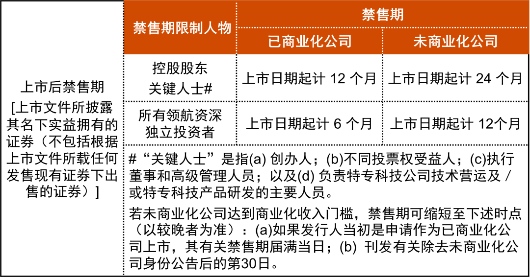 新澳历史开奖最新结果,专业解读评估_定制版