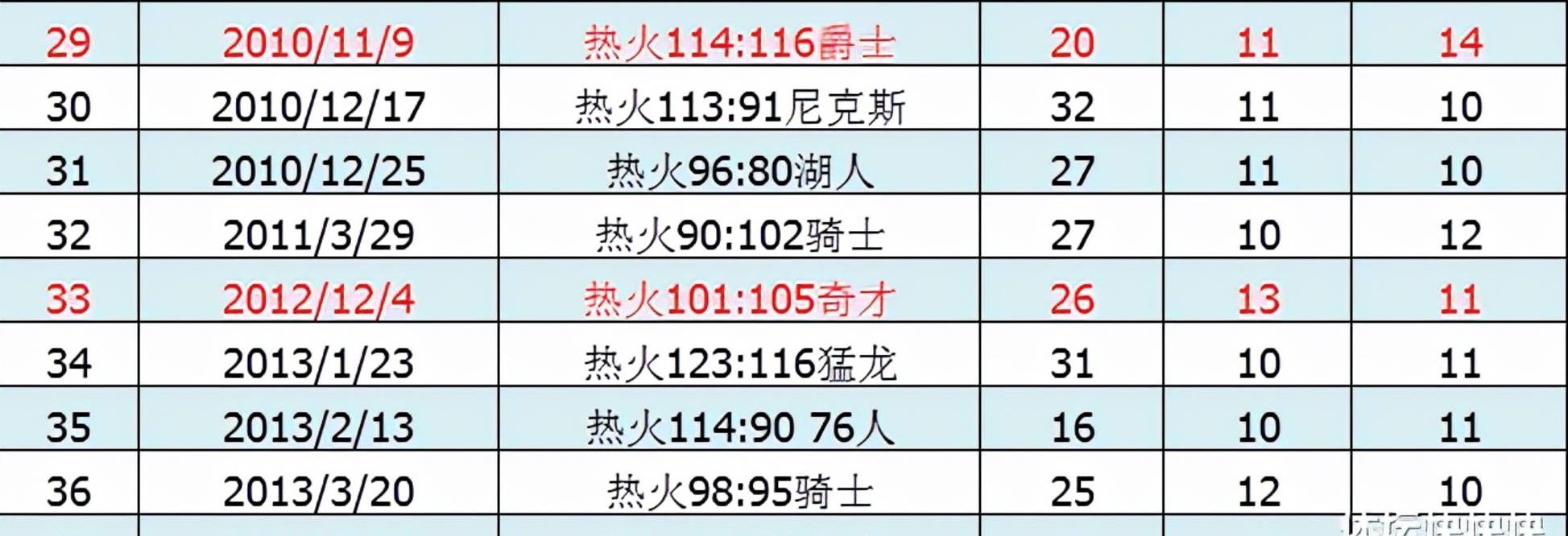 新噢门三二五期出三肖独家十码,数据获取方案_媒体宣传版