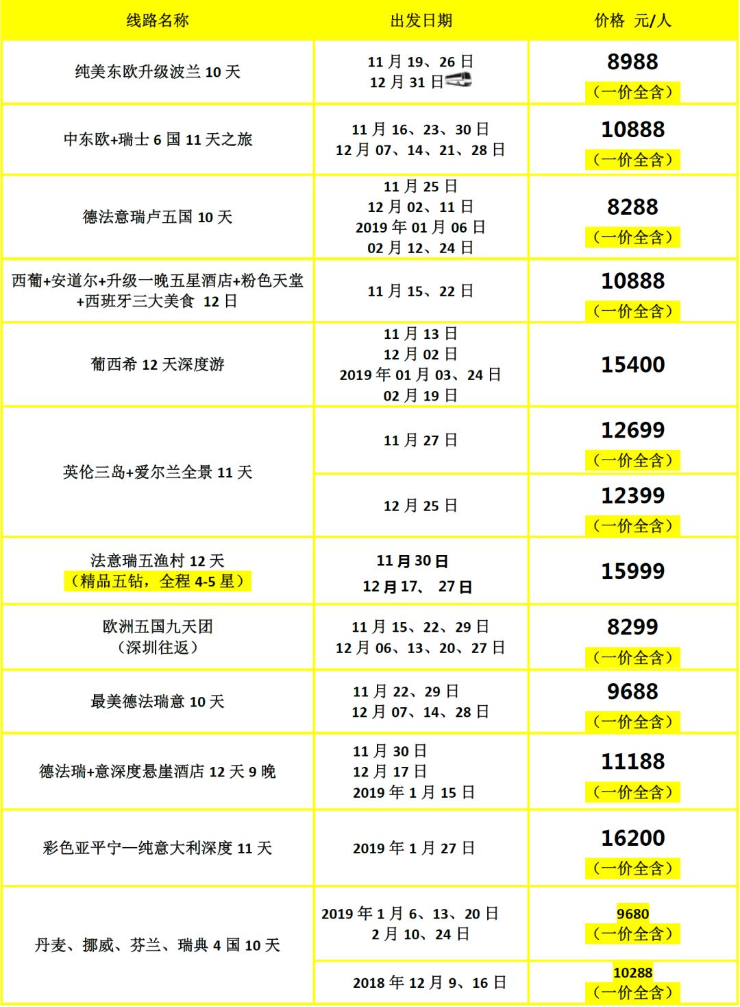 新澳门彩最新开奖记录查询表下载,全方位数据解析表述_旗舰款