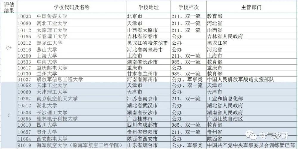 王中王72396.cσm查询单双八尾,科学分析解释说明_先锋科技