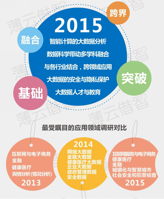 新澳2o24年精准资料35期,数据整合决策_智慧版