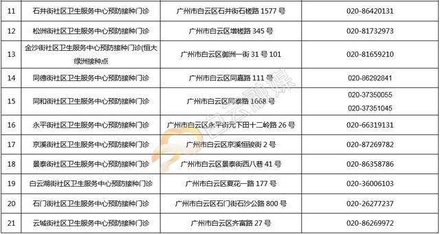 精准一码免费公开澳门,定性解析明确评估_Allergo版(意为轻快)