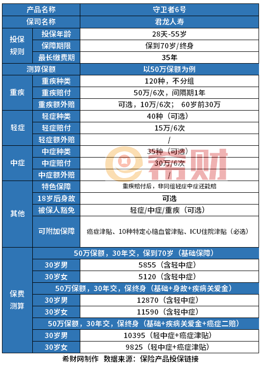 2024年新奥历史开奖结果,可依赖操作方案_复兴版