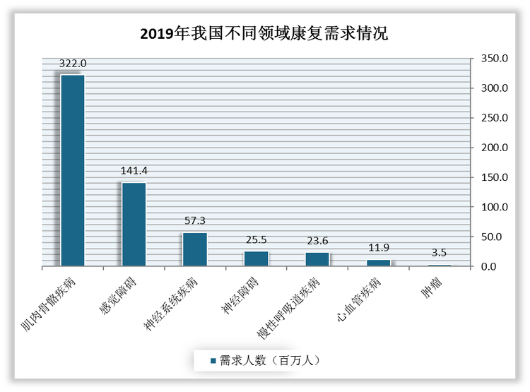 内部资料和公开资料,数据整合决策_锐意版