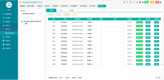 4921788.соm查询,综合安防解决方案_高效版