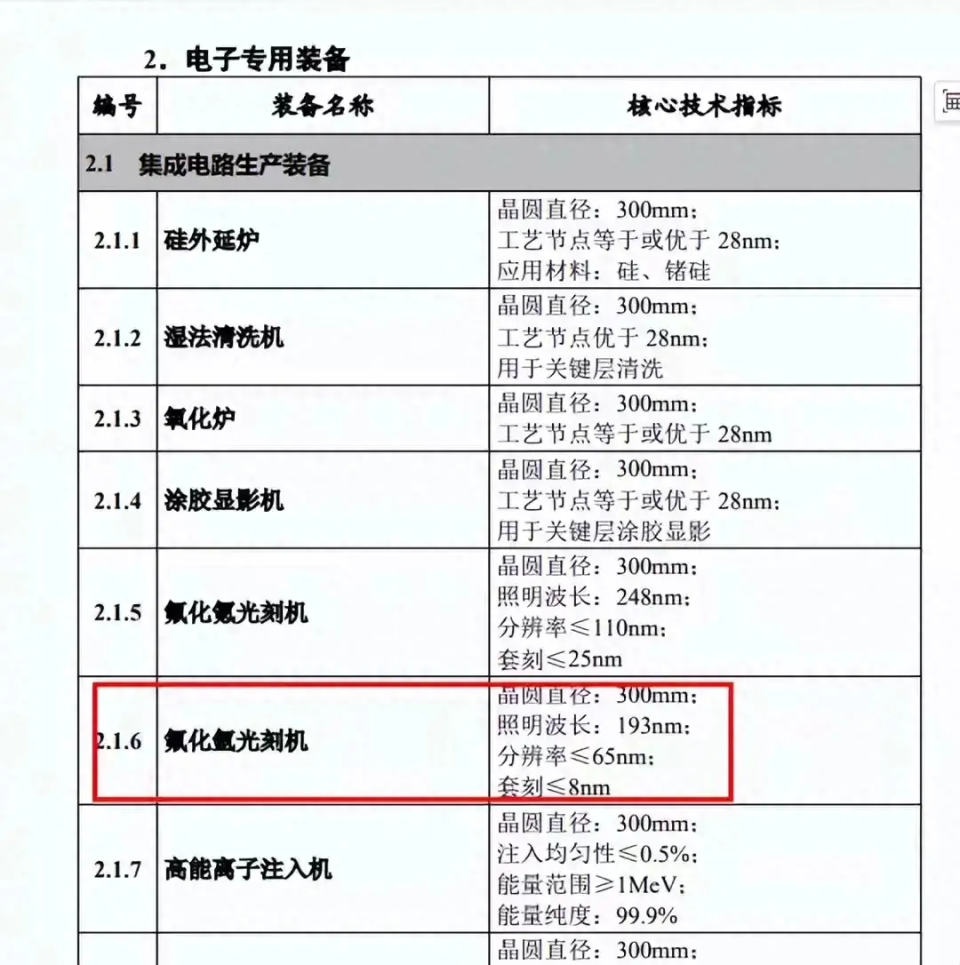 澳门六200至300期资料大全,创新解释说法_Tablet