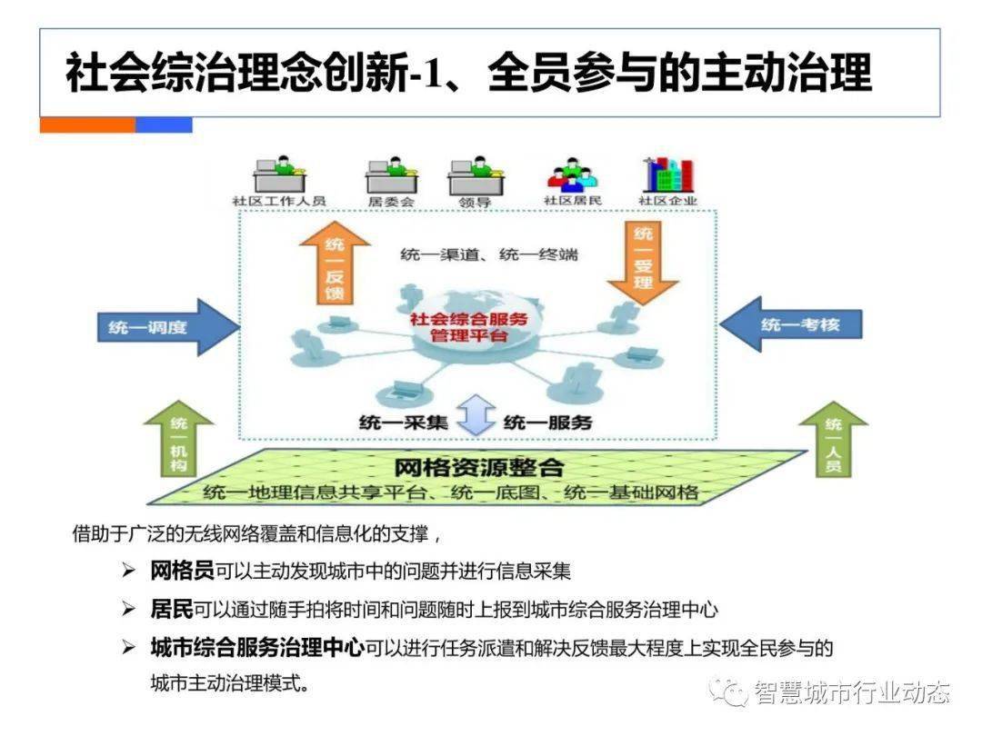 魏子豪 第3页