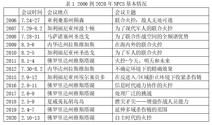 2024年正版资料免费资料大全一肖,实证分析详细枕_紧凑版