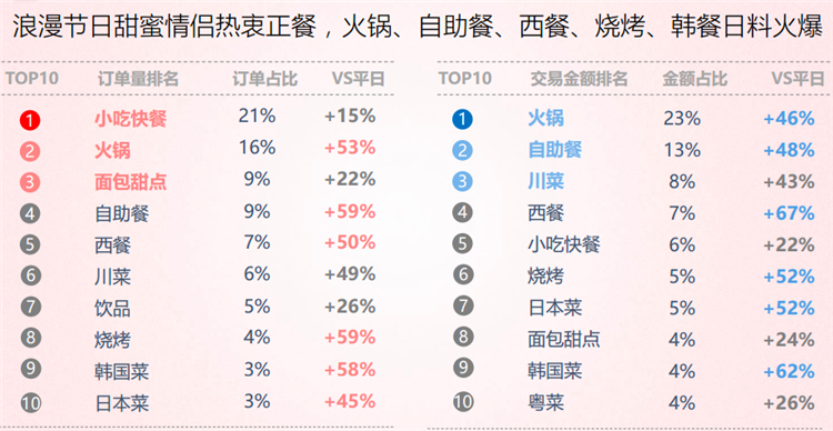 健康管理师 第246页