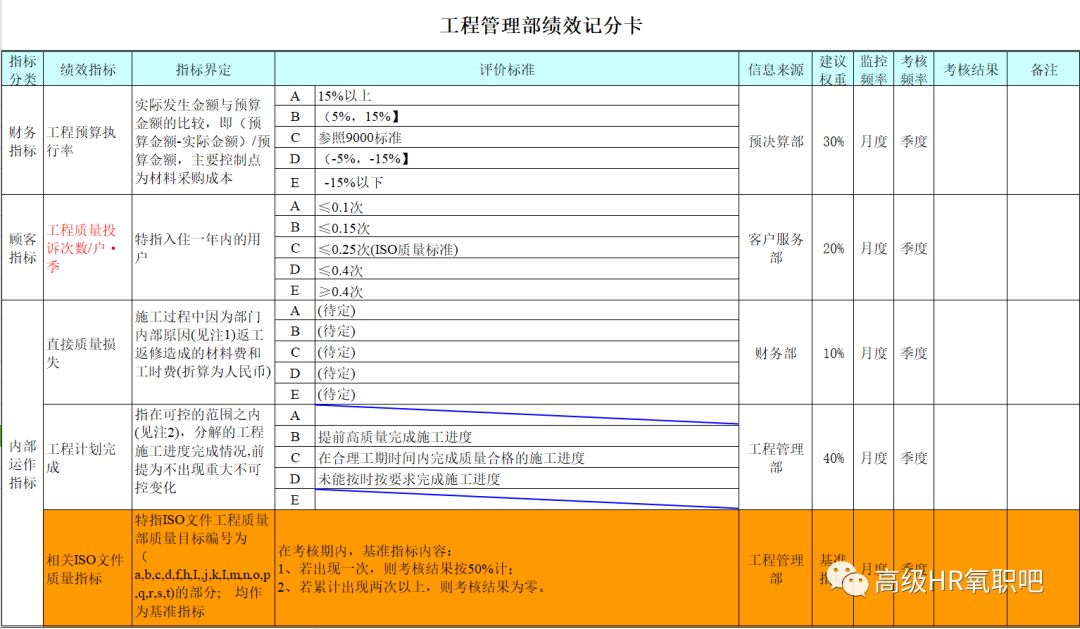 新奥门特免费资料大全管家婆料,数据驱动方案_改制版