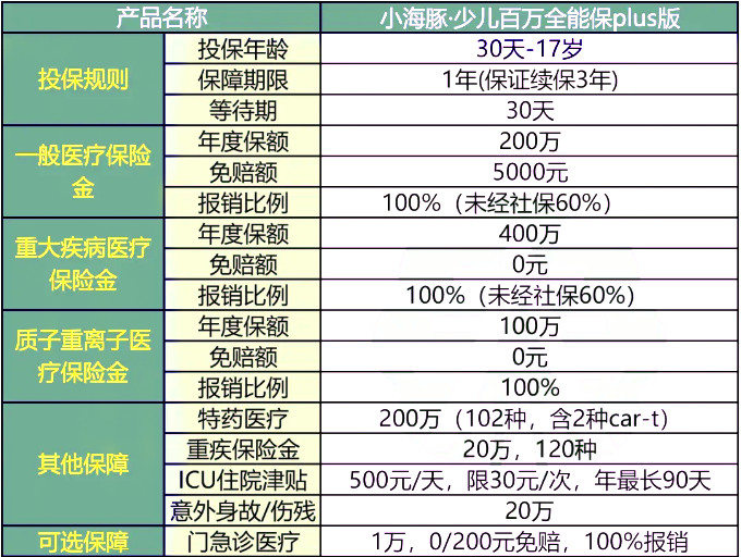 香港正版资料全年资料大全,目前现象解析描述_外观版