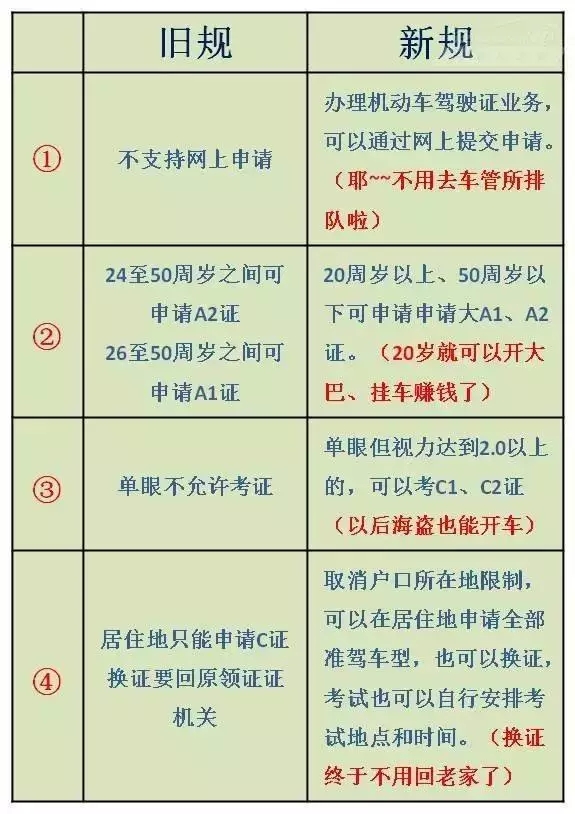 澳门四不像开奖记录,高效执行方案_设计师版