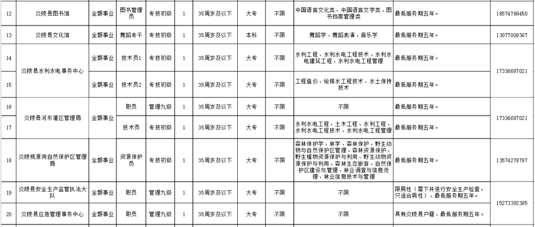 魏金辉 第3页