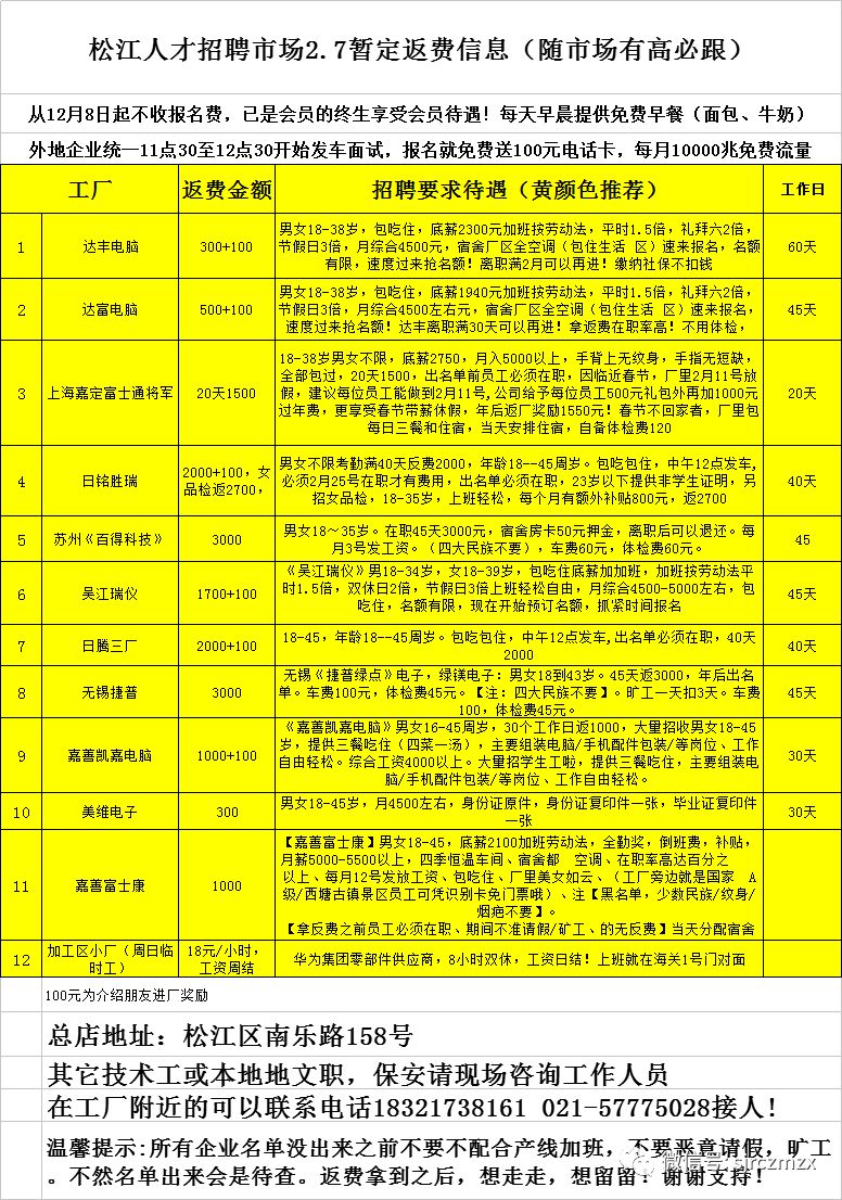 松江招聘网最新招聘信息全面解析