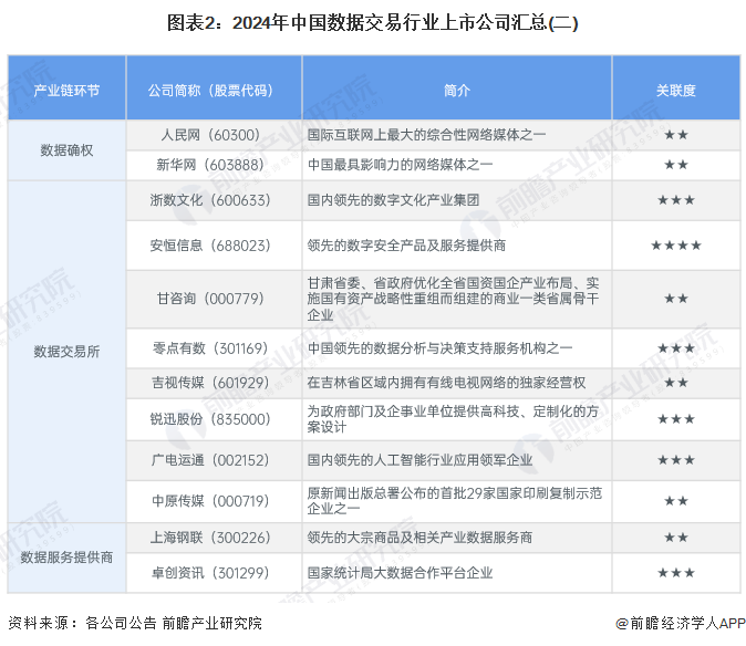 2024资料大全正版资料,全方位操作计划_NIC81.284零障碍版