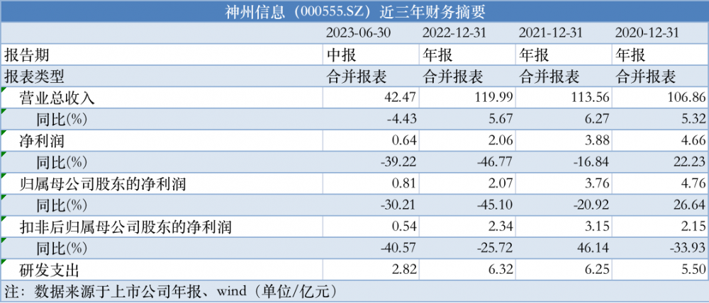 2024年精准资料大全,快速解答方案设计_LLE81.448护眼版