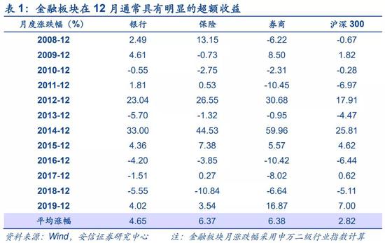 港彩二四六天天好开奖,平衡计划息法策略_DAE81.365极速版